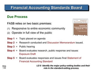 Financial Accounting Standards Board
              Financial Accounting Standards Board

        Due Process
        FASB relies on two basic premises:
        (1) Responsive to entire economic community
        (2) Operate in full view of the public

        Step 1 = Topic placed on agenda
        Step 2 = Research conducted and Discussion Memorandum issued.
        Step 3 = Public hearing
        Step 4 = Board evaluates research, public response and issues
                 Exposure Draft
        Step 5 = Board evaluates responses and issues final Statement of
                 Financial Accounting Standard
Slide                             LO 8 Identify the major policy-setting bodies and their
1-42                                     role in the standard-setting process.
 