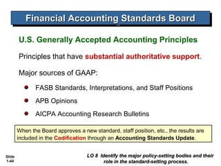 Financial Accounting Standards Board
           Financial Accounting Standards Board

        U.S. Generally Accepted Accounting Principles

        Principles that have substantial authoritative support.

        Major sources of GAAP:
               FASB Standards, Interpretations, and Staff Positions
               APB Opinions
               AICPA Accounting Research Bulletins

        When the Board approves a new standard, staff position, etc., the results are
        included in the Codification through an Accounting Standards Update.


Slide                               LO 8 Identify the major policy-setting bodies and their
1-44                                       role in the standard-setting process.
 