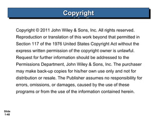 Copyright
                                 Copyright

        Copyright © 2011 John Wiley & Sons, Inc. All rights reserved.
        Reproduction or translation of this work beyond that permitted in
        Section 117 of the 1976 United States Copyright Act without the
        express written permission of the copyright owner is unlawful.
        Request for further information should be addressed to the
        Permissions Department, John Wiley & Sons, Inc. The purchaser
        may make back-up copies for his/her own use only and not for
        distribution or resale. The Publisher assumes no responsibility for
        errors, omissions, or damages, caused by the use of these
        programs or from the use of the information contained herein.



Slide
1-48
 