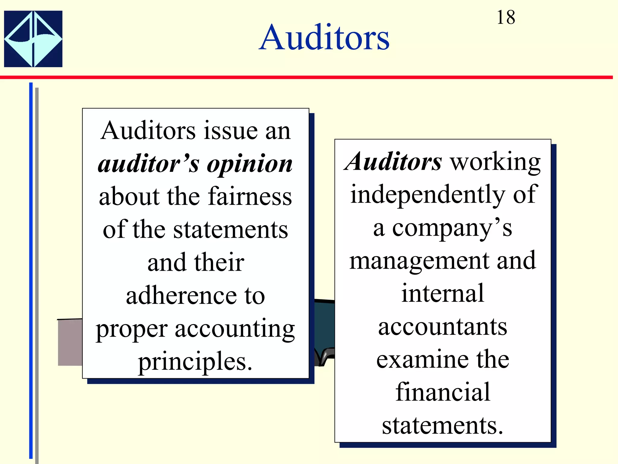 18
               Auditors

Auditors issue an
 Auditors issue an
auditor’s opinion
auditor’s opinion     Auditors working
                      Auditors working
about the fairness
 about the fairness   independently of
                       independently of
of the statements
 of the statements       a company’s
                         a company’s
     and their
      and their       management and
                       management and
   adherence to
   adherence to             internal
                             internal
proper accounting
proper accounting        accountants
                          accountants
    principles.
     principles.         examine the
                          examine the
                           financial
                            financial
                          statements.
                          statements.
 