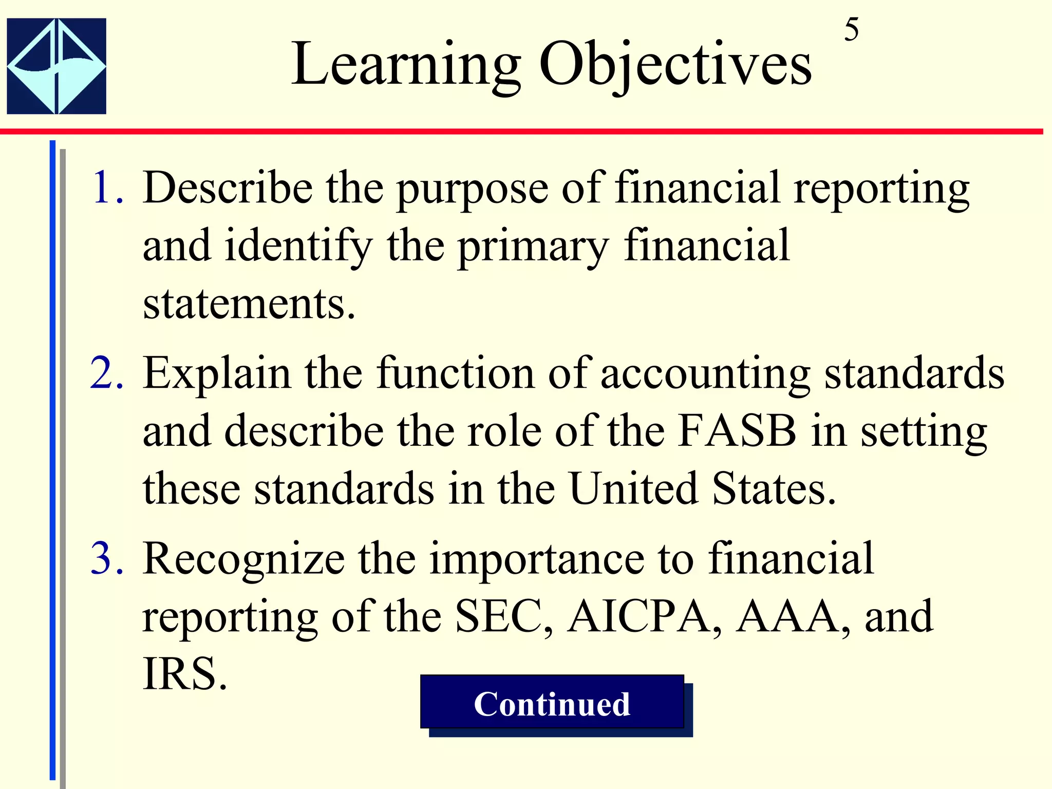 5
          Learning Objectives
1. Describe the purpose of financial reporting
   and identify the primary financial
   statements.
2. Explain the function of accounting standards
   and describe the role of the FASB in setting
   these standards in the United States.
3. Recognize the importance to financial
   reporting of the SEC, AICPA, AAA, and
   IRS.
                   Continued
                   Continued
 