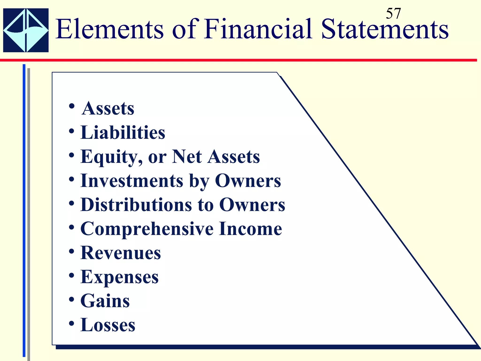 57
Elements of Financial Statements

 • Assets
 • Liabilities
 • Equity, or Net Assets
 • Investments by Owners
 • Distributions to Owners
 • Comprehensive Income
 • Revenues
 • Expenses
 • Gains
 • Losses
 
