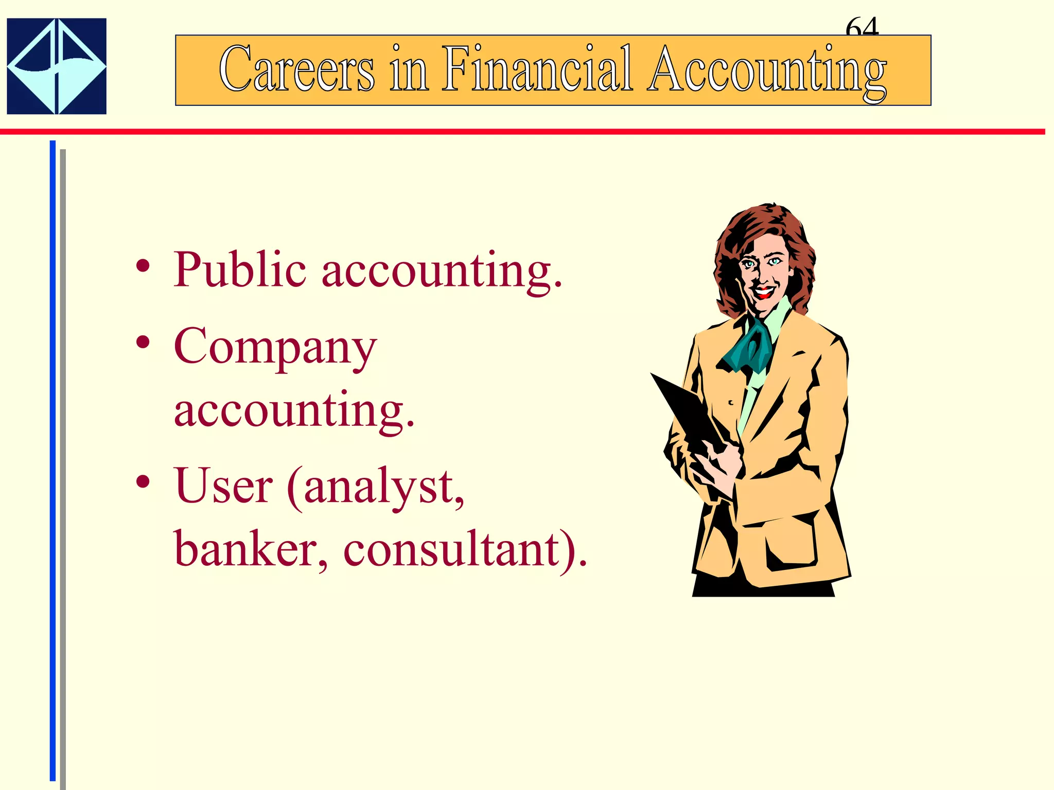 64




• Public accounting.
• Company
  accounting.
• User (analyst,
  banker, consultant).
 