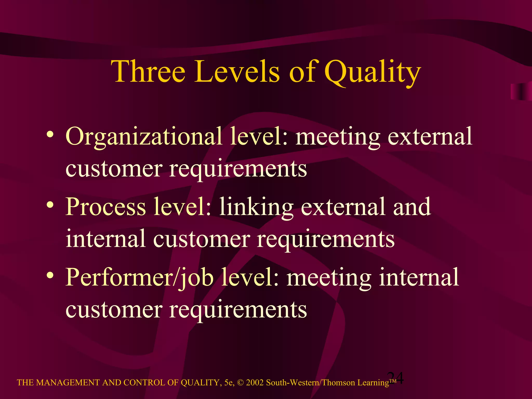 24THE MANAGEMENT AND CONTROL OF QUALITY, 5e, © 2002 South-Western/Thomson LearningTM
Three Levels of Quality
• Organizational level: meeting external
customer requirements
• Process level: linking external and
internal customer requirements
• Performer/job level: meeting internal
customer requirements
 