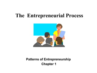 The Entrepreneurial Process
Patterns of Entrepreneurship
Chapter 1
 