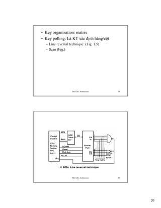 • Key organization: matrix
• Key polling: Là KT xác định hàng/cột
– Line reversal technique: (Fig. 1.5)
– Scan (Fig.)

P&I-Ch1:Architecture

39

P&I-Ch1:Architecture

40

20

 