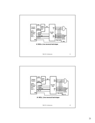P&I-Ch1:Architecture

41

P&I-Ch1:Architecture

42

21

 