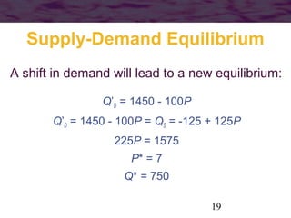 Supply-Demand Equilibrium
A shift in demand will lead to a new equilibrium:
Q’D = 1450 - 100P
Q’D = 1450 - 100P = QS = -125 + 125P
225P = 1575
P* = 7
Q* = 750
19

 