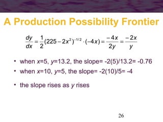 A Production Possibility Frontier
dy 1
− 4 x − 2x
2 −1/ 2
= (225 − 2 x )
⋅ ( −4 x ) =
=
dx 2
2y
y

• when x=5, y=13.2, the slope= -2(5)/13.2= -0.76
• when x=10, y=5, the slope= -2(10)/5= -4
• the slope rises as y rises

26

 