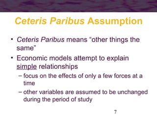 Ceteris Paribus Assumption
• Ceteris Paribus means “other things the
same”
• Economic models attempt to explain
simple relationships
– focus on the effects of only a few forces at a
time
– other variables are assumed to be unchanged
during the period of study
7

 