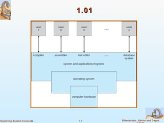 1.01




Operating System Concepts   1.1    Silberschatz, Galvin and Gagne
 