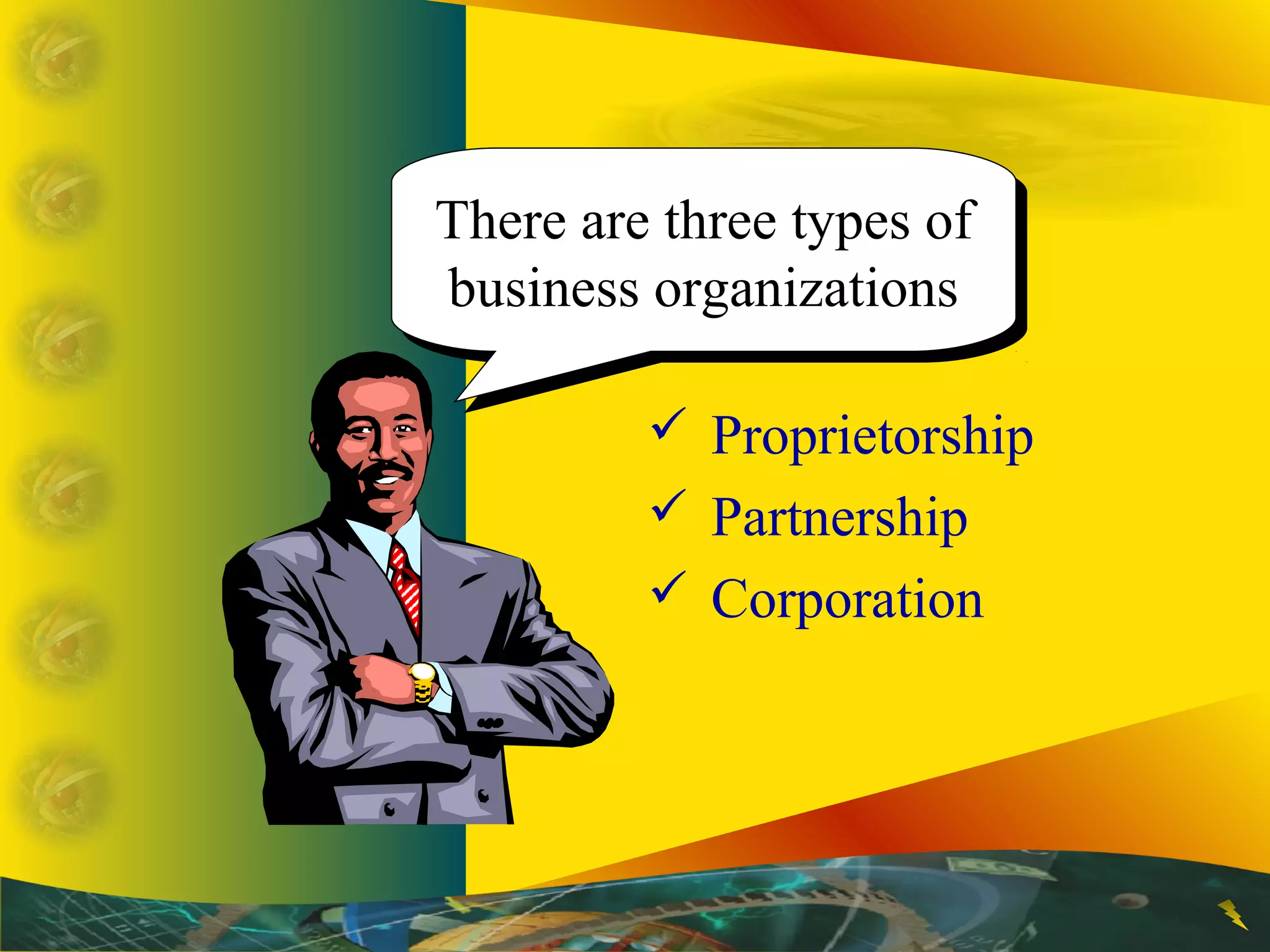 There are three types of
business organizations
There are three types of
business organizations
 Proprietorship
 Partnership
 Corporation
 