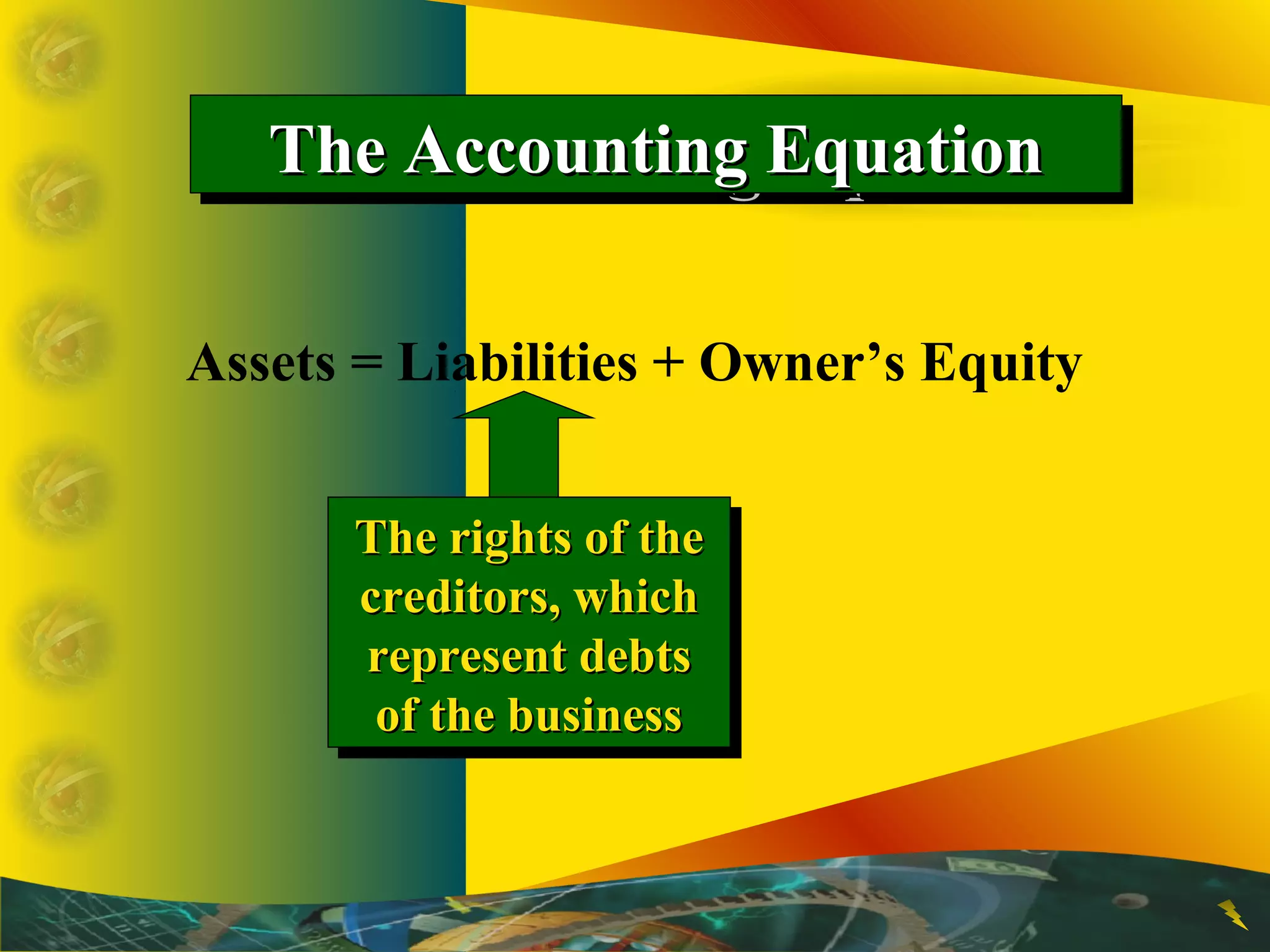 The Accounting EquationThe Accounting EquationThe Accounting EquationThe Accounting Equation
Assets = Liabilities + Owner’s Equity
The rights of theThe rights of the
creditors, whichcreditors, which
represent debtsrepresent debts
of the businessof the business
The rights of theThe rights of the
creditors, whichcreditors, which
represent debtsrepresent debts
of the businessof the business
 