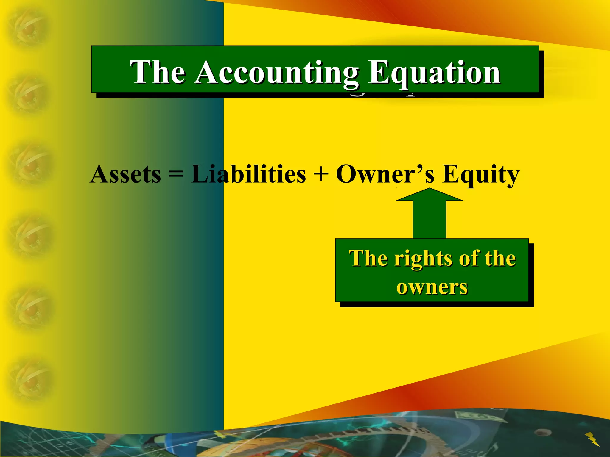 The Accounting EquationThe Accounting EquationThe Accounting EquationThe Accounting Equation
Assets = Liabilities + Owner’s Equity
The rights of theThe rights of the
ownersowners
The rights of theThe rights of the
ownersowners
 