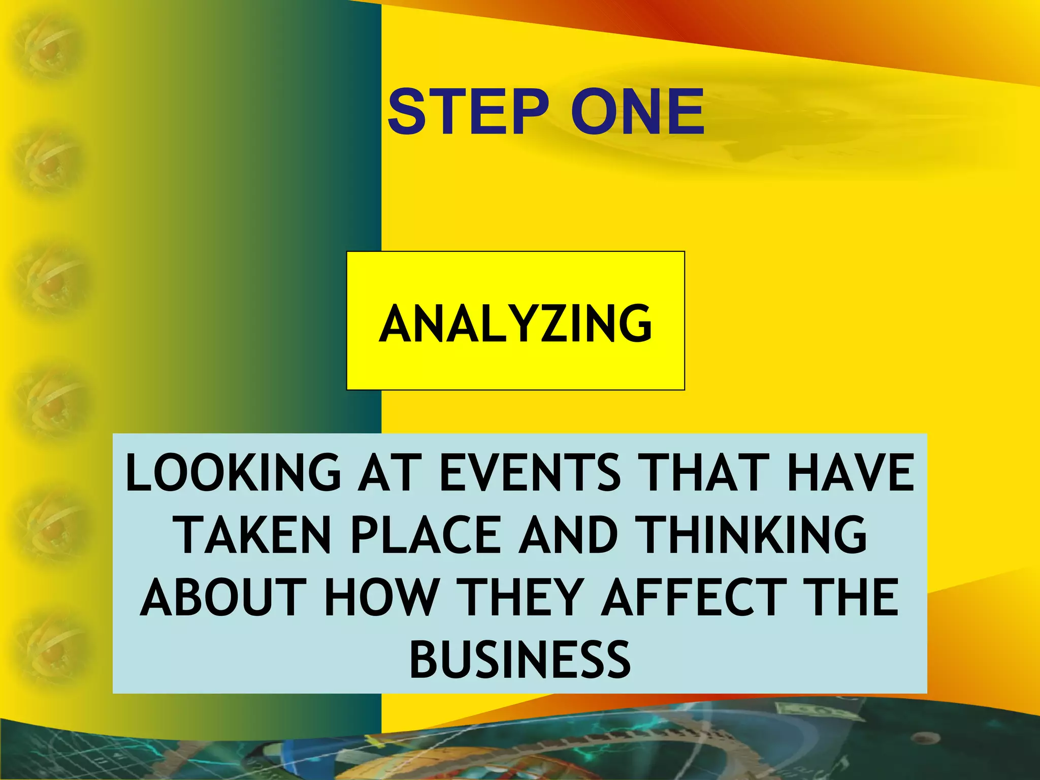 STEP ONE
ANALYZING
LOOKING AT EVENTS THAT HAVE
TAKEN PLACE AND THINKING
ABOUT HOW THEY AFFECT THE
BUSINESS
 