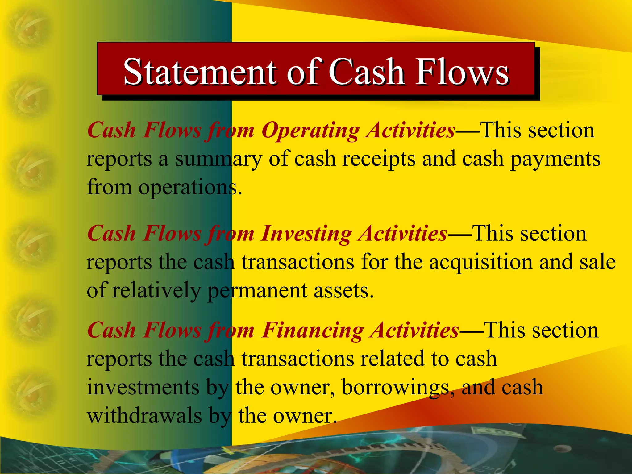 Statement of Cash FlowsStatement of Cash FlowsStatement of Cash FlowsStatement of Cash Flows
Cash Flows from Operating Activities—This section
reports a summary of cash receipts and cash payments
from operations.
Cash Flows from Investing Activities—This section
reports the cash transactions for the acquisition and sale
of relatively permanent assets.
Cash Flows from Financing Activities—This section
reports the cash transactions related to cash
investments by the owner, borrowings, and cash
withdrawals by the owner.
 