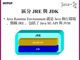 區分 JRE 與 JDK
• JDK 包括了 Java 程式語言、工具程式與 JRE
• JRE 則包括了部署技術、 Java SE API 與
JVM
• 撰寫 Java 程式才需要 JDK ，如果你的程式只
是想讓朋友執行？那他只要裝 JR...
