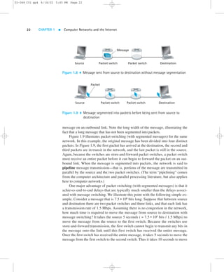 02-068 C01 pp4 6/14/02 5:45 PM Page 22 
22 CHAPTER 1  Computer Networks and the Internet 
Message 
Source Packet switch Packet switch Destination 
Figure 1.8  Message sent from source to destination without message segmentation 
Packet 
Source Packet switch 
Packet switch Destination 
Figure 1.9  Message segmented into packets before being sent from source to 
destination 
message on an outbound link. Note the long width of the message, illustrating the 
fact that a long message that has not been segmented into packets. 
Figure 1.9 illustrates packet switching (with segmented messages) for the same 
network. In this example, the original message has been divided into four distinct 
packets. In Figure 1.9, the first packet has arrived at the destination, the second and 
third packets are in transit in the network, and the last packet is still in the source. 
Again, because the switches are store-and-forward packet switches, a packet switch 
must receive an entire packet before it can begin to forward the packet on an out-bound 
link. When the message is segmented into packets, the network is said to 
pipeline message transmission—that is, portions of the message are transmitted in 
parallel by the source and the two packet switches. (The term “pipelining” comes 
from the computer architecture and parallel processing literature, but also applies 
here to computer networks.) 
One major advantage of packet switching (with segmented messages) is that it 
achieves end-to-end delays that are typically much smaller than the delays associ-ated 
with message switching. We illustrate this point with the following simple ex-ample. 
Consider a message that is 7.5 • 106 bits long. Suppose that between source 
and destination there are two packet switches and three links, and that each link has 
a transmission rate of 1.5 Mbps. Assuming there is no congestion in the network, 
how much time is required to move the message from source to destination with 
message switching? It takes the source 5 seconds ( = 7.5 • 106 bits / 1.5 Mbps) to 
move the message from the source to the first switch. Because the switches use 
store-and-forward transmission, the first switch cannot begin to transmit any bits in 
the message onto the link until this first switch has received the entire message. 
Once the first switch has received the entire message, it takes 5 seconds to move the 
message from the first switch to the second switch. Thus it takes 10 seconds to move 
 