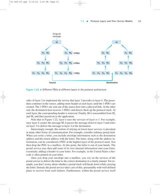 1.7  Protocol Layers and Their Service Models 53 
02-068 C01 pp4 6/14/02 5:45 PM Page 53 
H2 
H3 M1 
Original 
message 
M M 
H2 H3 M2 
H2 H3 M1 H2 H3 M2 
H1 H2 H3 M1 H1 H2 H3 M1 
H1 H2 H3 M2 H1 H2 H3 M2 
Source 
H3 M2 H3 M1 H3 M2 
Destination 
3-PDU 
2-PDU 
1-PDU 
H3 M1 
Figure 1.22  Different PDUs at different layers in the protocol architecture 
sides of layer 3 to implement the service that layer 3 provides to layer 4. The proce-dure 
continues in the source, adding more header at each layer, until the 1-PDUs are 
created. The 1-PDUs are sent out of the source host onto a physical link. At the other 
end, the destination host receives 1-PDUs and directs them up the protocol stack. At 
each layer, the corresponding header is removed. Finally, M is reassembled from M1 
and M2 and then passed on to the application. 
Note that in Figure 1.22, layer n uses the services of layer n–1. For example, 
once layer 4 creates the message M, it passes the message down to layer 3 and relies 
on layer 3 to deliver the message to layer 4 at the destination. 
Interestingly enough, this notion of relying on lower-layer services is prevalent 
in many other forms of communication. For example, consider ordinary postal mail. 
When you write a letter, you include envelope information such as the destination 
address and the return address with the letter. The letter, along with the address in-formation, 
can be considered a PDU at the highest layer of the protocol stack. You 
then drop the PDU in a mailbox. At this point, the letter is out of your hands. The 
postal service may then add some of its own internal information onto your letter, 
essentially adding a header to your letter. For example, in the United States a bar-code 
is often printed on your letter. 
Once you drop your envelope into a mailbox, you rely on the services of the 
postal service to deliver the letter to the correct destination in a timely manner. For ex-ample, 
you don’t worry about whether a postal truck will break down while carrying 
the letter. Instead, the postal service takes care of this, presumably with well-defined 
plans to recover from such failures. Furthermore, within the postal service itself 
 