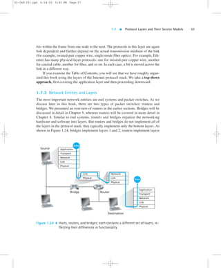 1.7  Protocol Layers and Their Service Models 57 
02-068 C01 pp4 6/14/02 5:45 PM Page 57 
bits within the frame from one node to the next. The protocols in this layer are again 
link dependent and further depend on the actual transmission medium of the link 
(for example, twisted-pair copper wire, single-mode fiber optics). For example, Eth-ernet 
has many physical layer protocols: one for twisted-pair copper wire, another 
for coaxial cable, another for fiber, and so on. In each case, a bit is moved across the 
link in a different way. 
If you examine the Table of Contents, you will see that we have roughly organ-ized 
this book using the layers of the Internet protocol stack. We take a top-down 
approach, first covering the application layer and then proceeding downward. 
1.7.3 Network Entities and Layers 
The most important network entities are end systems and packet switches. As we 
discuss later in this book, there are two types of packet switches: routers and 
bridges. We presented an overview of routers in the earlier sections. Bridges will be 
discussed in detail in Chapter 5, whereas routers will be covered in more detail in 
Chapter 4. Similar to end systems, routers and bridges organize the networking 
hardware and software into layers. But routers and bridges do not implement all of 
the layers in the protocol stack; they typically implement only the bottom layers. As 
shown in Figure 1.24, bridges implement layers 1 and 2; routers implement layers 
Application 
Transport 
Network 
Link 
Physical 
Link 
Bridge 
Source 
Router 
Destination 
Physical 
Network 
Link 
Physical 
Application 
Transport 
Network 
Link 
Physical 
Data 
Data 
Figure 1.24  Hosts, routers, and bridges; each contains a different set of layers, re-flecting 
their differences in functionality 
 