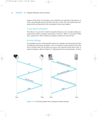 02-068 C01 pp4 6/14/02 5:45 PM Page 6 
6 CHAPTER 1  Computer Networks and the Internet 
purpose of this book is to introduce you to both the nuts and bolts of the Internet, as 
well as the principles that govern how and why it works. We will explain these im-portant 
terms and questions in the subsequent sections and chapters. 
1.1.3 What Is a Protocol? 
Now that we’ve got a bit of a feel for what the Internet is, let’s consider another im-portant 
buzzword in computer networking: “protocol.” What is a protocol? What 
does a protocol do? How would you recognize a protocol if you met one? 
A Human Analogy 
It is probably easiest to understand the notion of a computer network protocol by first 
considering some human analogies, since we humans execute protocols all of the 
time. Consider what you do when you want to ask someone for the time of day. A 
typical exchange is shown in Figure 1.2. Human protocol (or good manners, at least) 
TCP connection request 
TCP connection reply 
GET http://www.awl.com/kurose-ross 
file 
Time Time 
Hi 
Hi 
Got the time? 
2:00 
Time Time 
Figure 1.2  A human protocol and a computer network protocol 
 