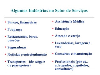 Algumas Indústrias no Setor de Serviços 
• Bancos, financeiras 
• Poupança 
• Restaurantes, bares, 
pensões 
• Seguradoras 
• Notícias e entretenimento 
• Transportes (de carga e 
de passageiros) 
• Assistência Médica 
• Educação 
• Atacado e varejo 
• Lavanderias, lavagem a 
seco 
• Consertos e manutenção 
• Profissionais (por ex., 
advogados, arquitetos, 
consultores) 
 