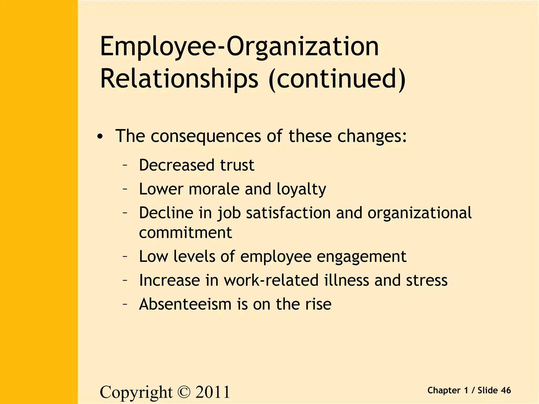 Copyright © 2011 
Pearson Canada Inc. 
Chapter 1 / Slide 46 
Employee-Organization 
Relationships (continued) 
• The consequences of these changes: 
– Decreased trust 
– Lower morale and loyalty 
– Decline in job satisfaction and organizational 
commitment 
– Low levels of employee engagement 
– Increase in work-related illness and stress 
– Absenteeism is on the rise 
 