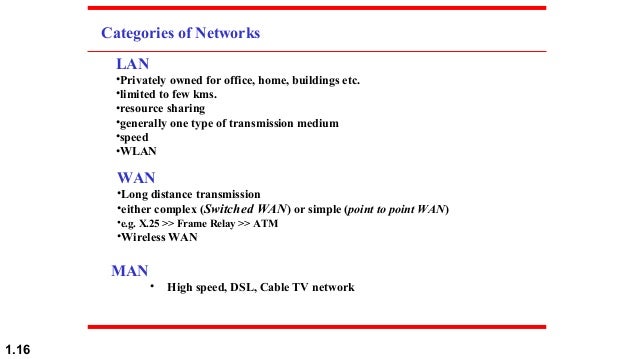 Ccna Ccna