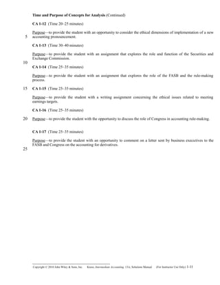 Time and Purpose of Concepts for Analysis (Continued)
CA 1-12 (Time 20–25 minutes)
Purpose—to provide the student with an opportunity to consider the ethical dimensions of implementation of a new
accounting pronouncement.
CA 1-13 (Time 30–40 minutes)
Purpose—to provide the student with an assignment that explores the role and function of the Securities and
Exchange Commission.
CA 1-14 (Time 25–35 minutes)
Purpose—to provide the student with an assignment that explores the role of the FASB and the rule-making
process.
CA 1-15 (Time 25–35 minutes)
Purpose—to provide the student with a writing assignment concerning the ethical issues related to meeting
earnings targets.
CA 1-16 (Time 25–35 minutes)
Purpose—to provide the student with the opportunity to discuss the role of Congress in accounting rule-making.
CA 1-17 (Time 25–35 minutes)
Purpose—to provide the student with an opportunity to comment on a letter sent by business executives to the
FASB and Congress on the accounting for derivatives.
Copyright © 2010 John Wiley & Sons, Inc. Kieso,    Intermediate Accounting, 13/e, Solutions Manual (For Instructor Use Only)    1-11
5
10
15
20
25
 