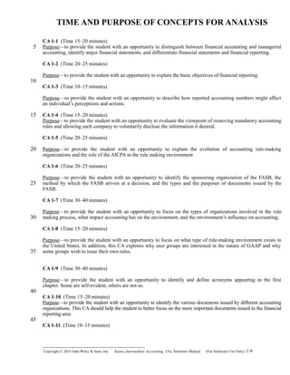 TIME AND PURPOSE OF CONCEPTS FOR ANALYSIS
CA 1-1 (Time 15–20 minutes)
Purpose—to provide the student with an opportunity to distinguish between financial accounting and managerial
accounting, identify major financial statements, and differentiate financial statements and financial reporting.
CA 1-2 (Time 20–25 minutes)
Purpose—to provide the student with an opportunity to explain the basic objectives of financial reporting.
CA 1-3 (Time 10–15 minutes)
Purpose—to provide the student with an opportunity to describe how reported accounting numbers might affect
an individual’s perceptions and actions.
CA 1-4 (Time 15–20 minutes)
Purpose—to provide the student with an opportunity to evaluate the viewpoint of removing mandatory accounting
rules and allowing each company to voluntarily disclose the information it desired.
CA 1-5 (Time 20–25 minutes)
Purpose—to provide the student with an opportunity to explain the evolution of accounting rule-making
organizations and the role of the AICPA in the rule making environment.
CA 1-6 (Time 20–25 minutes)
Purpose—to provide the student with an opportunity to identify the sponsoring organization of the FASB, the
method by which the FASB arrives at a decision, and the types and the purposes of documents issued by the
FASB.
CA 1-7 (Time 30–40 minutes)
Purpose—to provide the student with an opportunity to focus on the types of organizations involved in the rule
making process, what impact accounting has on the environment, and the environment’s influence on accounting.
CA 1-8 (Time 15–20 minutes)
Purpose—to provide the student with an opportunity to focus on what type of rule-making environment exists in
the United States. In addition, this CA explores why user groups are interested in the nature of GAAP and why
some groups wish to issue their own rules.
CA 1-9 (Time 30–40 minutes)
Purpose—to provide the student with an opportunity to identify and define acronyms appearing in the first
chapter. Some are self-evident, others are not so.
CA 1-10 (Time 15–20 minutes)
Purpose—to provide the student with an opportunity to identify the various documents issued by different accounting
organizations. This CA should help the student to better focus on the more important documents issued in the financial
reporting area.
CA 1-11 (Time 10–15 minutes)
Copyright © 2010 John Wiley & Sons, Inc. Kieso,    Intermediate Accounting, 13/e, Solutions Manual (For Instructor Use Only)    1-9
5
10
15
20
25
30
35
40
45
 