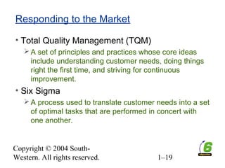 Copyright © 2004 South-
Western. All rights reserved. 1–19
Responding to the Market
• Total Quality Management (TQM)
A set of principles and practices whose core ideas
include understanding customer needs, doing things
right the first time, and striving for continuous
improvement.
• Six Sigma
A process used to translate customer needs into a set
of optimal tasks that are performed in concert with
one another.
 