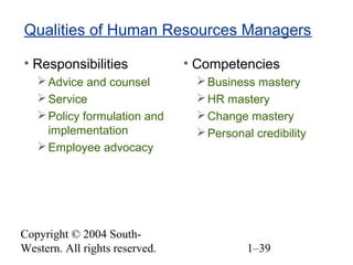 Copyright © 2004 South-
Western. All rights reserved. 1–39
Qualities of Human Resources Managers
• Responsibilities
Advice and counsel
Service
Policy formulation and
implementation
Employee advocacy
• Competencies
Business mastery
HR mastery
Change mastery
Personal credibility
 