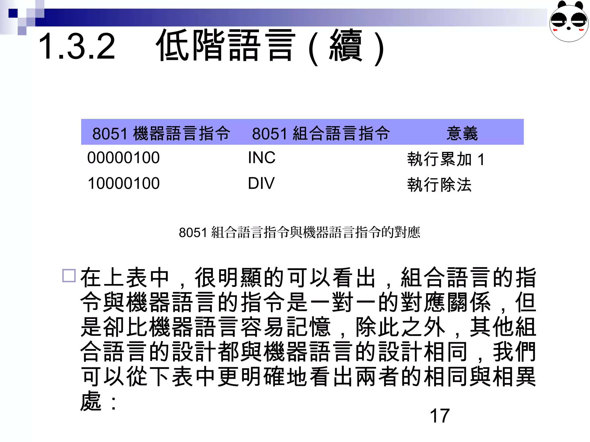17
1.3.2 低階語言 ( 續 )
在上表中，很明顯的可以看出，組合語言的指
令與機器語言的指令是一對一的對應關係，但
是卻比機器語言容易記憶，除此之外，其他組
合語言的設計都與機器語言的設計相同，我們
可以從下表中更明確地看出兩者的相同與相異
處：
8051 機器語言指令 8051 組合語言指令 意義
00000100 INC 執行累加 1
10000100 DIV 執行除法
8051 組合語言指令與機器語言指令的對應
 