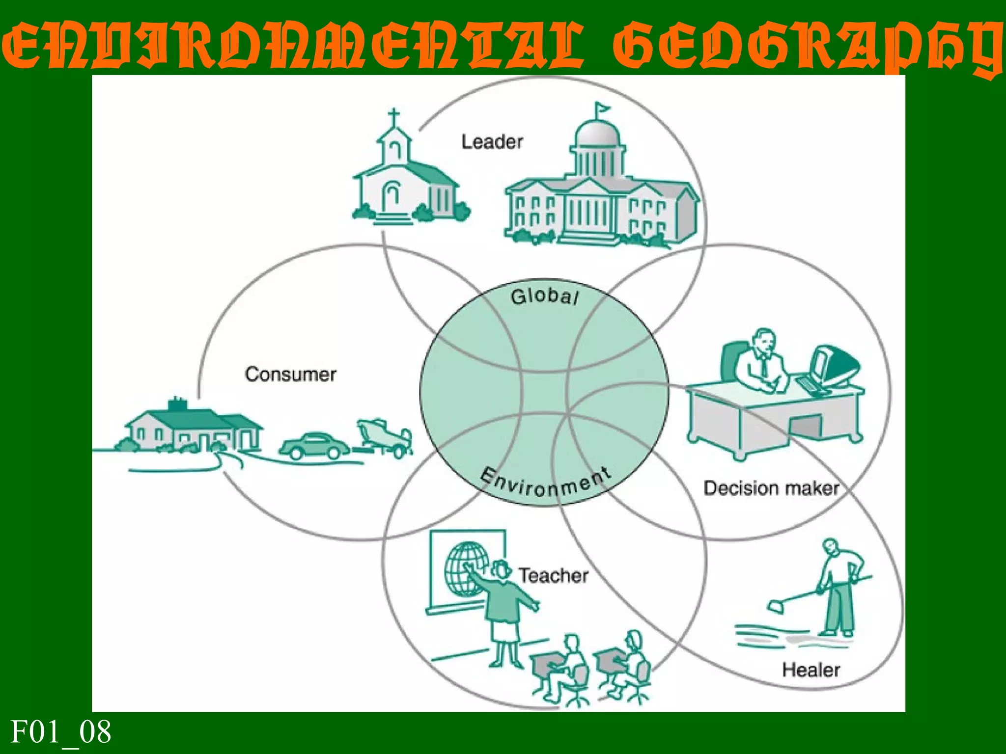 F01_08
ENVIRONMENTAL GEOGRAPHY
 