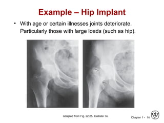 Chapter 1 - 14
Example – Hip Implant
• With age or certain illnesses joints deteriorate.
Particularly those with large loads (such as hip).
Adapted from Fig. 22.25, Callister 7e.
 