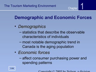 Chapter
Demographic and Economic Forces
• DemographicsDemographics
– statistics that describe the observable
characteristics of individuals
– most notable demographic trend in
Canada is the aging population
• Economic forcesEconomic forces
– affect consumer purchasing power and
spending patterns
1
1-14
The Tourism Marketing Environment
 