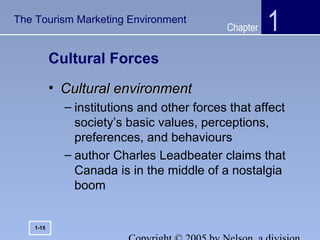 Chapter
Cultural Forces
• Cultural environmentCultural environment
– institutions and other forces that affect
society’s basic values, perceptions,
preferences, and behaviours
– author Charles Leadbeater claims that
Canada is in the middle of a nostalgia
boom
1
1-15
The Tourism Marketing Environment
 