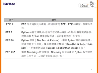 • Python 研討會
– 如果想要知道各地的研討會資訊，可
– 以從 PyCon 網站（www.pycon.org ）開始
– 〈"PyCon Taiwan" in Taiwan〉可以看到台灣
Python 社群關注的重要研討會訊息
• P...