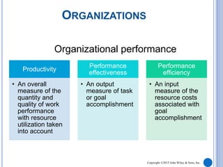 Efficiency And Utilization Examples chapter1.pptx