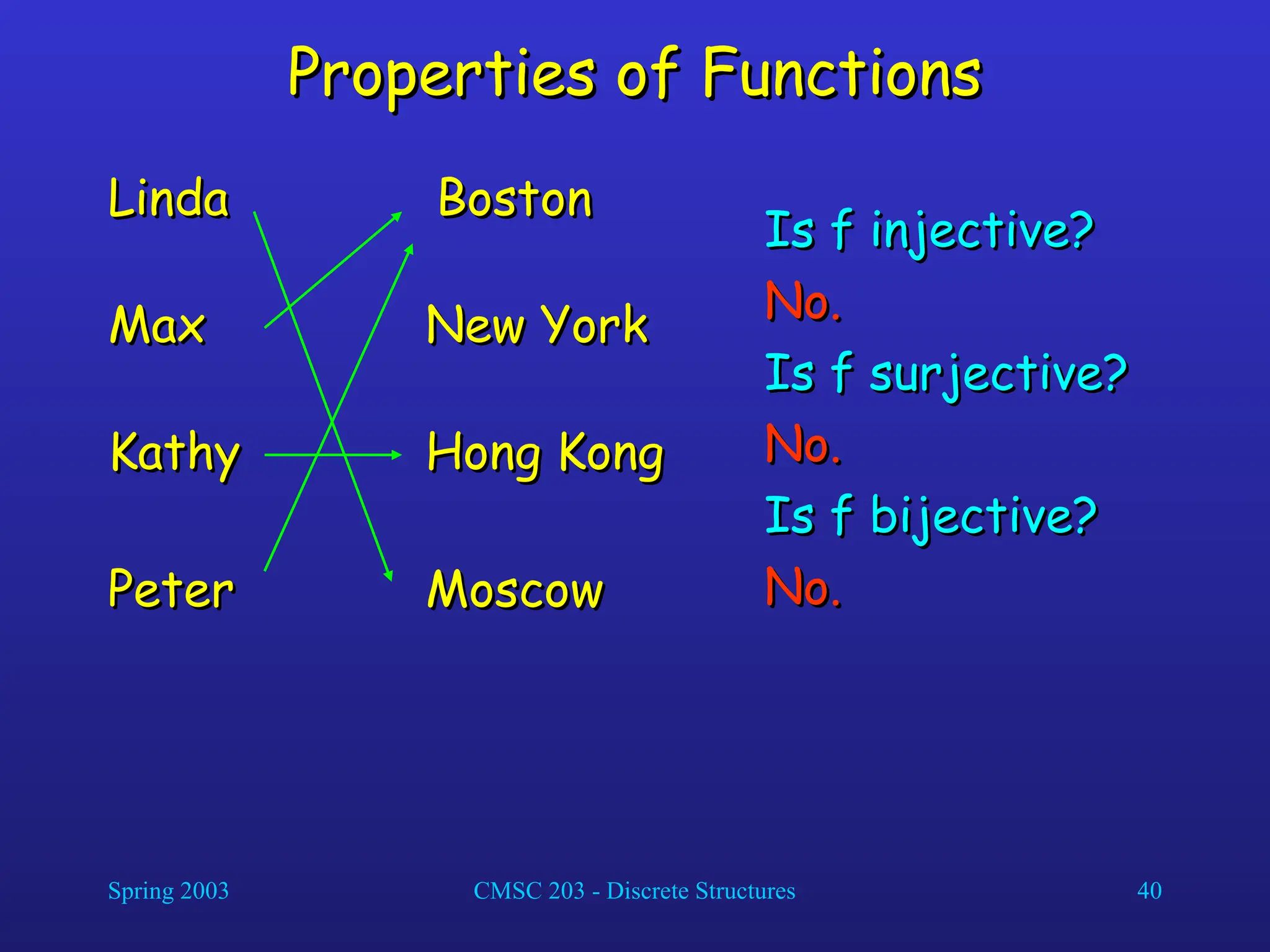 Ch01-2 set theory 123873298738938r3387.ppt | Programming Languages ...