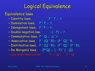 Ch01-2 set theory 123873298738938r3387.ppt