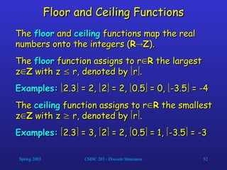 An introduction to set theory as a discrete structure | PPT