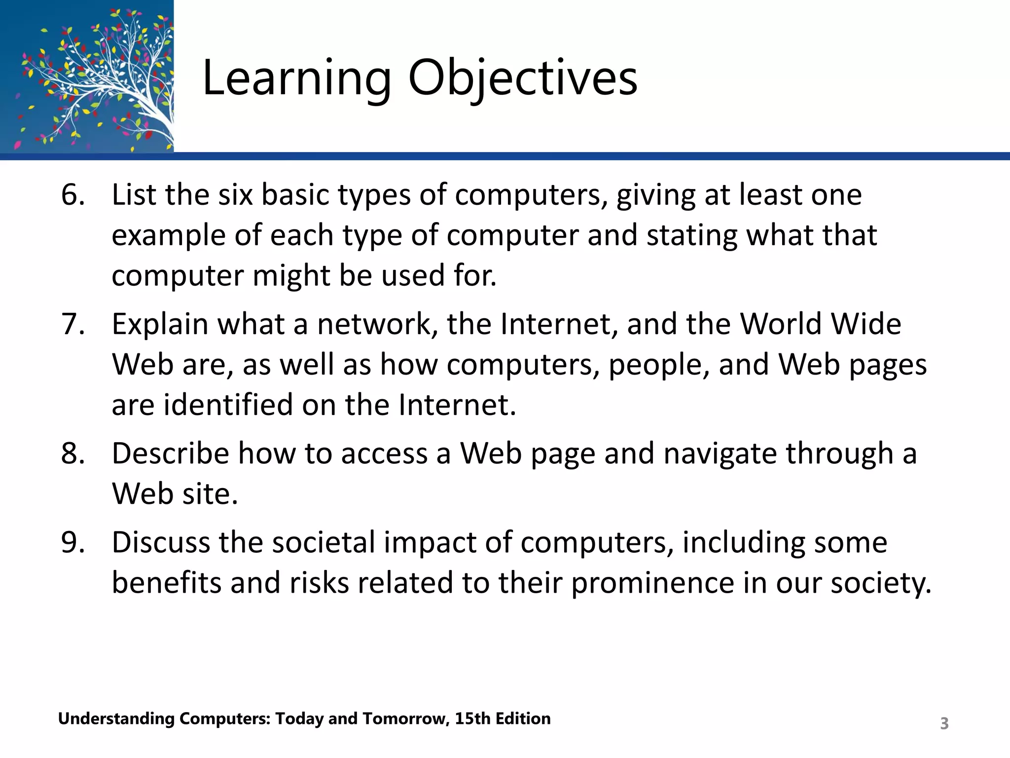 Introduction to the World of Computers | PDF