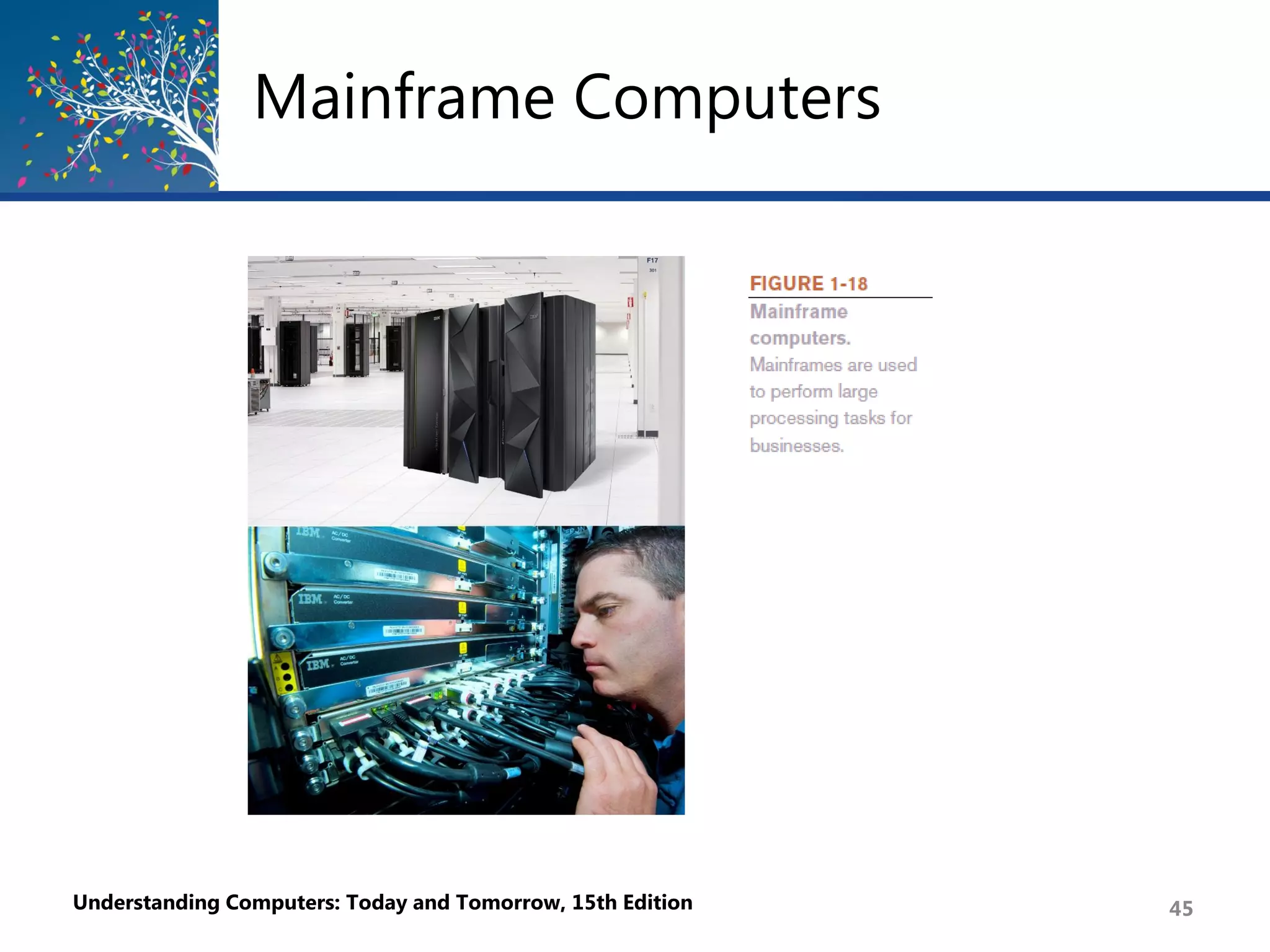 Introduction to the World of Computers | PDF | Internet for Beginners ...