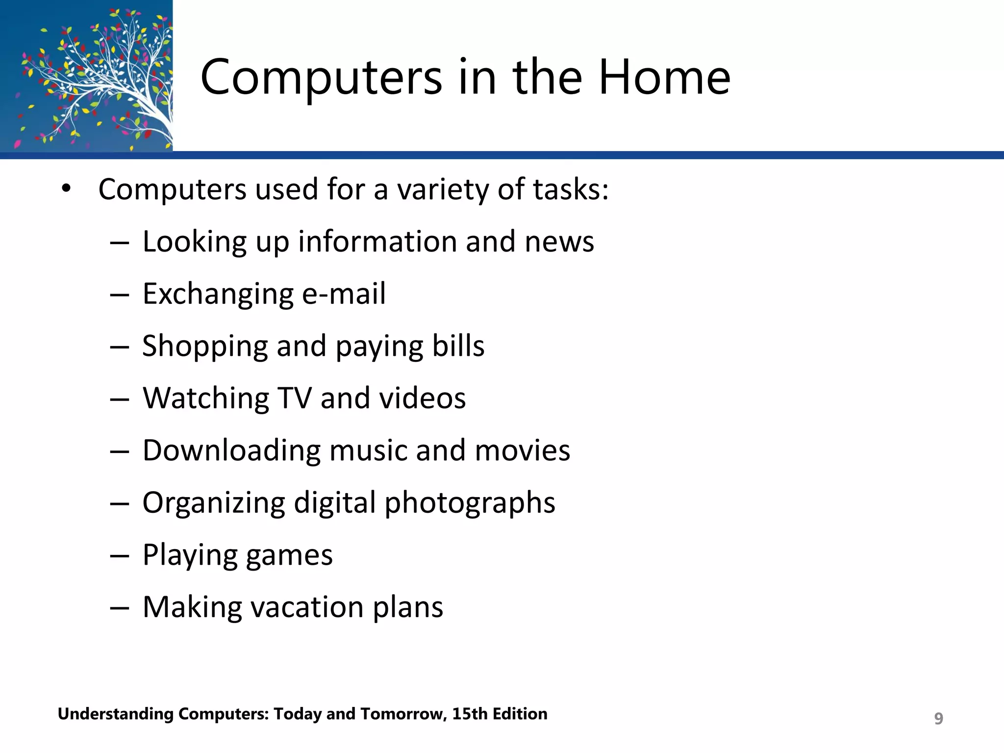 Introduction to the World of Computers | PDF