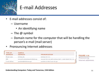 Introduction to the World of Computers | PDF