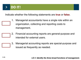 1-13
Indicate whether the following statements are true or false.
1. Managerial accountants have a single role within an
organization, collecting and reporting costs to
management.
2. Financial accounting reports are general-purpose and
intended for external users.
3. Managerial accounting reports are special-purpose and
issued as frequently as needed.
False
True
True
LO 2 Identify the three broad functions of management.
 