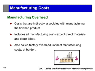 1-20
 Costs that are indirectly associated with manufacturing
the finished product.
 Includes all manufacturing costs except direct materials
and direct labor.
 Also called factory overhead, indirect manufacturing
costs, or burden.
LO 3 Define the three classes of manufacturing costs.
Manufacturing Overhead
Manufacturing Costs
 