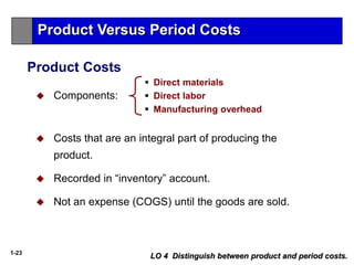 1-23
 Components:
 Costs that are an integral part of producing the
product.
 Recorded in “inventory” account.
 Not an expense (COGS) until the goods are sold.
LO 4 Distinguish between product and period costs.
Product Costs
 Direct materials
 Direct labor
 Manufacturing overhead
Product Versus Period Costs
 