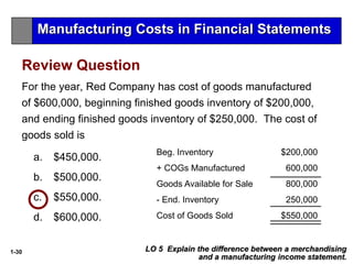 1-30
a. $450,000.
b. $500,000.
c. $550,000.
d. $600,000.
For the year, Red Company has cost of goods manufactured
of $600,000, beginning finished goods inventory of $200,000,
and ending finished goods inventory of $250,000. The cost of
goods sold is
Review Question
LO 5 Explain the difference between a merchandising
and a manufacturing income statement.
Beg. Inventory $200,000
+ COGs Manufactured 600,000
Goods Available for Sale 800,000
- End. Inventory 250,000
Cost of Goods Sold $550,000
Manufacturing Costs in Financial Statements
 